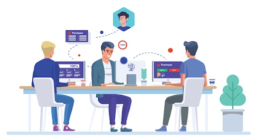 so-tong-dai-fpt Số tổng đài FPT